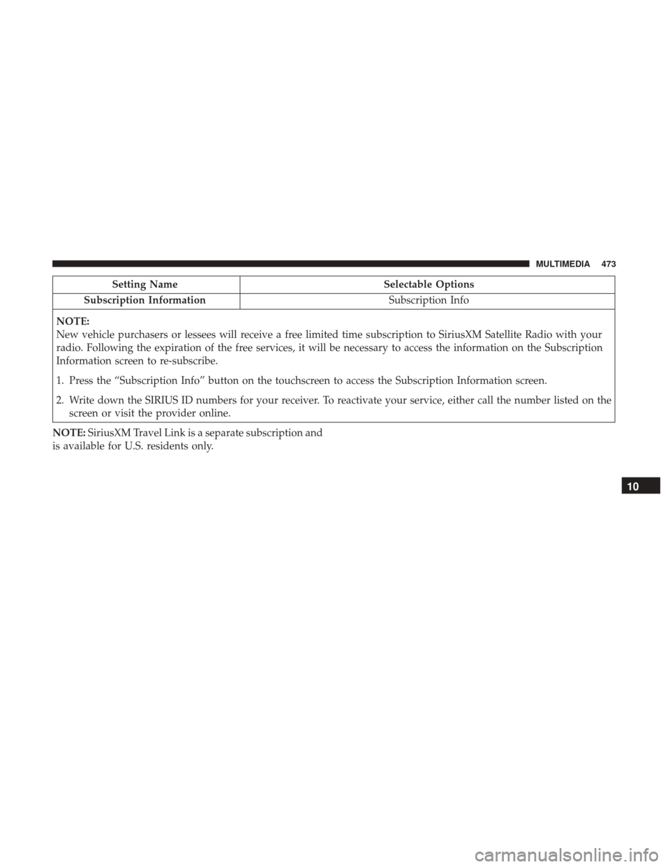JEEP RENEGADE 2017 1.G Owners Manual Setting NameSelectable Options
Subscription Information Subscription Info
NOTE:
New vehicle purchasers or lessees will receive a free limited time subscription to SiriusXM Satellite Radio with your
ra