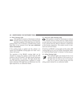 Page 204