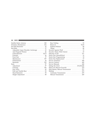 Page 462