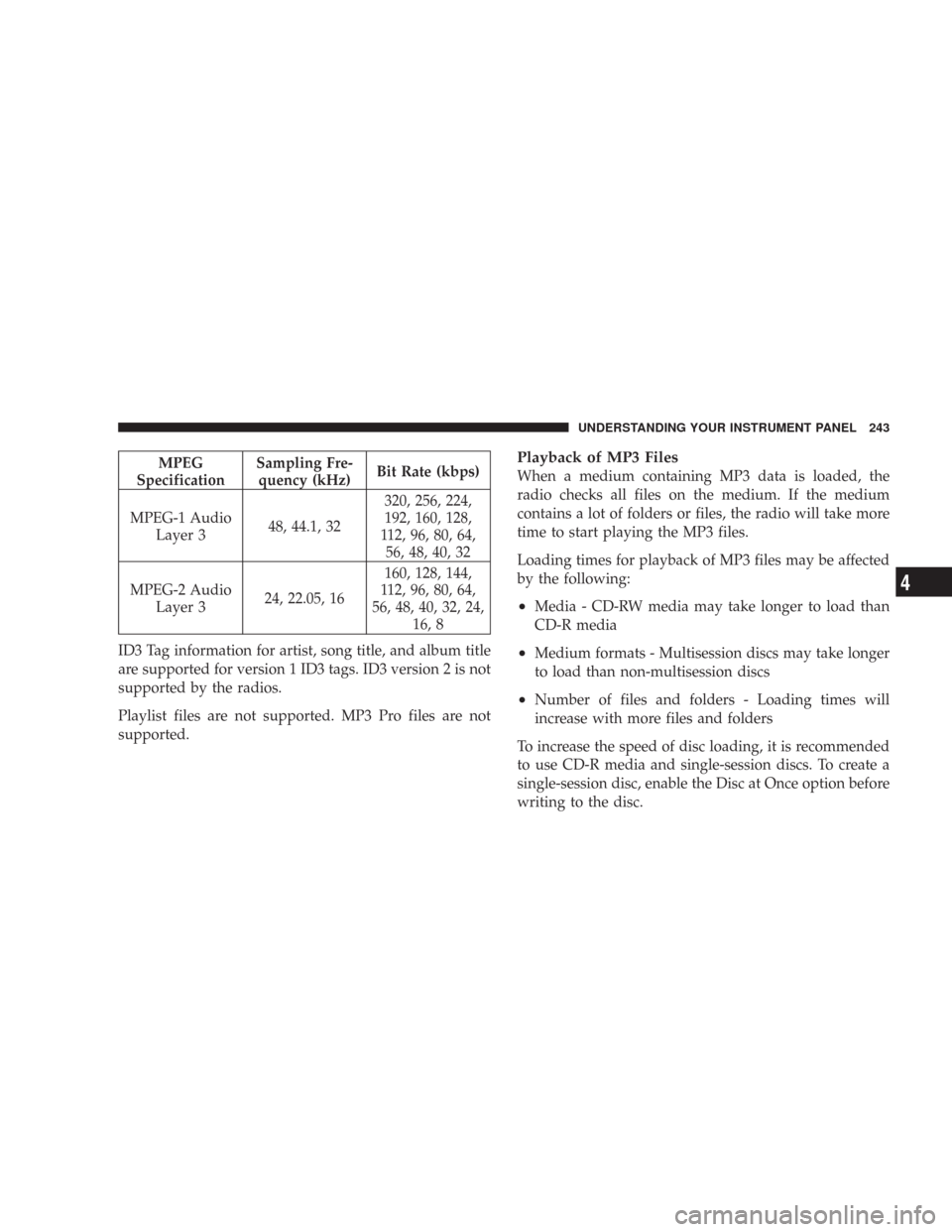 JEEP WRANGLER 2007 JK / 3.G Owners Manual MPEG
SpecificationSampling Fre-
quency (kHz)Bit Rate (kbps)
MPEG-1 Audio
Layer 348, 44.1, 32320, 256, 224,
192, 160, 128,
112, 96, 80, 64,
56, 48, 40, 32
MPEG-2 Audio
Layer 324, 22.05, 16160, 128, 144 JEEP WRANGLER 2007 JK / 3.G Owners Manual MPEG
SpecificationSampling Fre-
quency (kHz)Bit Rate (kbps)
MPEG-1 Audio
Layer 348, 44.1, 32320, 256, 224,
192, 160, 128,
112, 96, 80, 64,
56, 48, 40, 32
MPEG-2 Audio
Layer 324, 22.05, 16160, 128, 144
