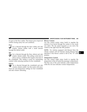 Page 267