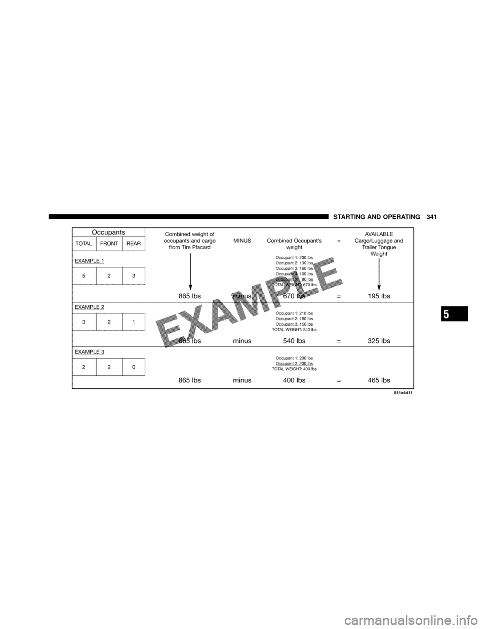 JEEP WRANGLER 2009 JK / 3.G Owners Manual 5
STARTING AND OPERATING 341 