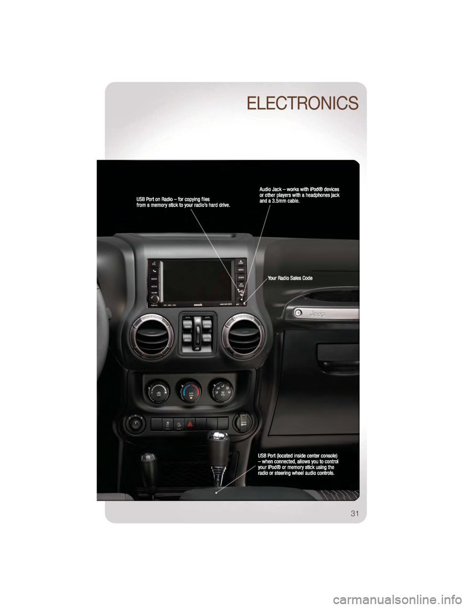 JEEP WRANGLER 2011 JK / 3.G User Guide ELECTRONICS
31 