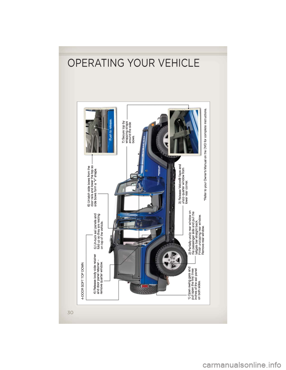 JEEP WRANGLER 2012 JK / 3.G User Guide OPERATING YOUR VEHICLE
30 
