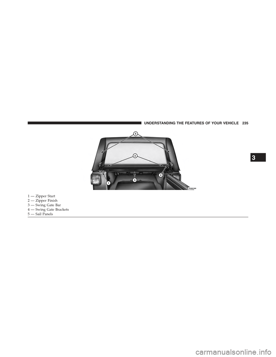 JEEP WRANGLER 2015 JK / 3.G Owners Manual 1 — Zipper Start2 — Zipper Finish3—SwingGateBar4—SwingGateBrackets5 — Sail Panels
3
UNDERSTANDING THE FEATURES OF YOUR VEHICLE 235 