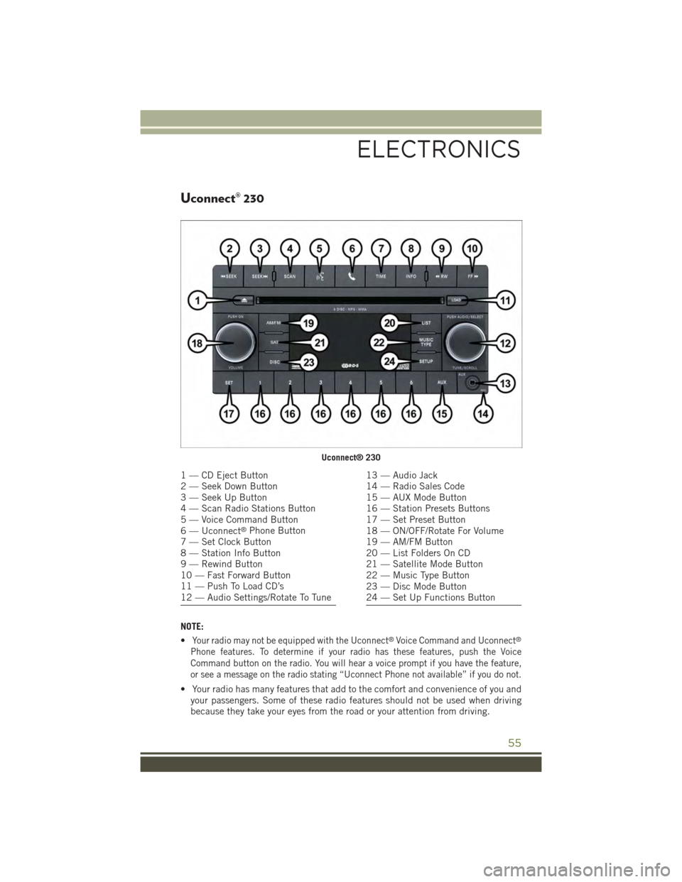 JEEP WRANGLER 2015 JK / 3.G User Guide Uconnect® 230
NOTE:
•Your radio may not be equipped with the Uconnect®Voice Command and Uconnect®
Phone features. To determine if your radio has these features, push the Voice
Command button on t