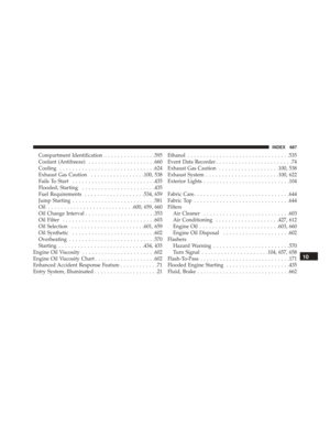Page 689