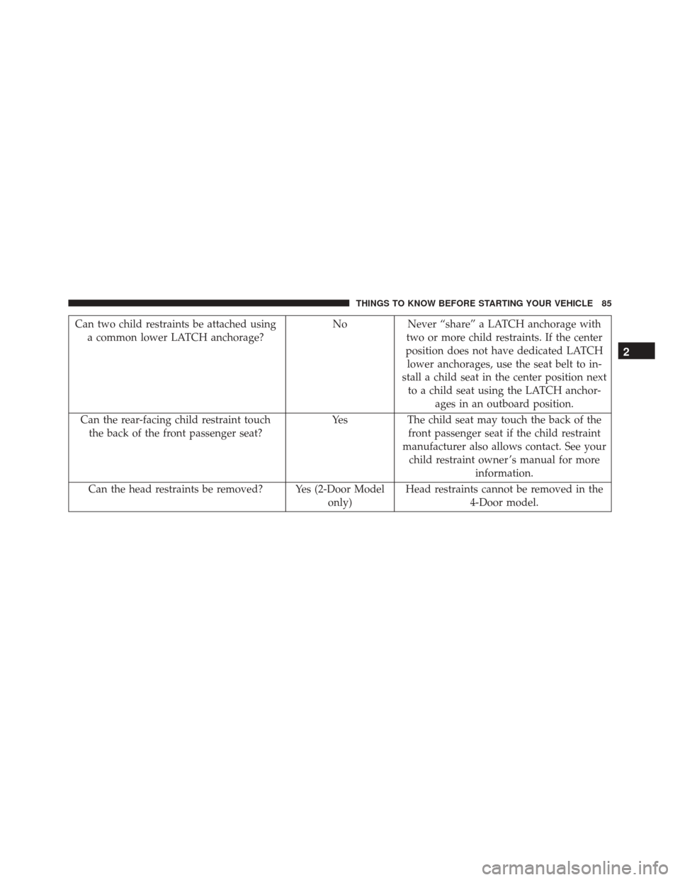 JEEP WRANGLER 2016 JK / 3.G Owners Manual Can two child restraints be attached usinga common lower LATCH anchorage? No
Never “share” a LATCH anchorage with
two or more child restraints. If the center
position does not have dedicated LATCH