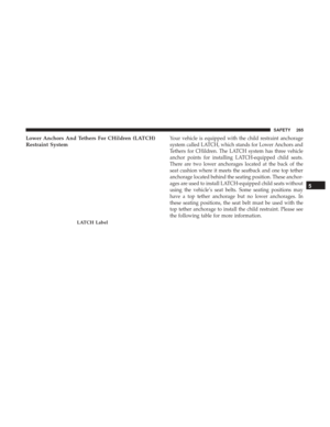 Page 267