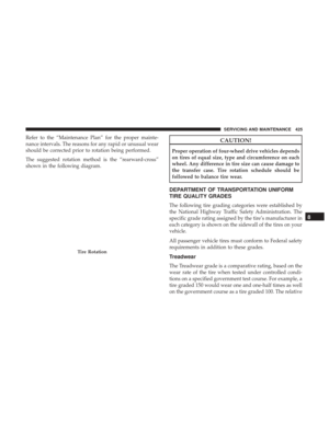 Page 427