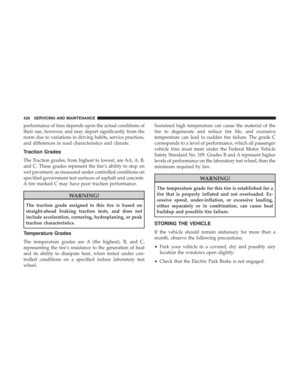 Page 428