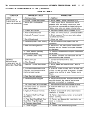 Page 1536