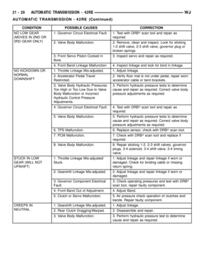 Page 1539