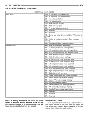 Page 2097
