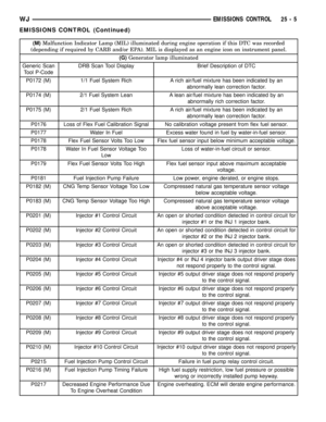 Page 2160