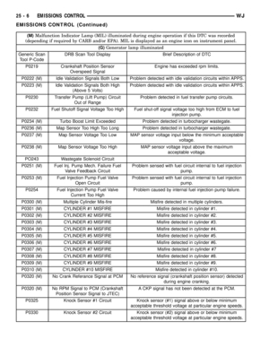 Page 2161