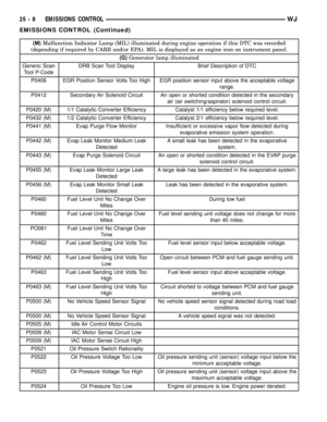 Page 2163