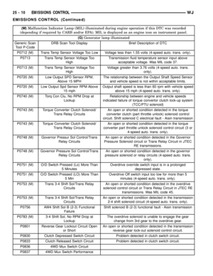 Page 2165