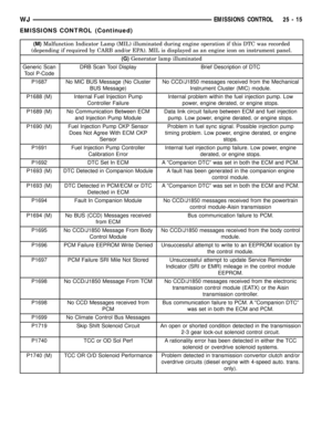 Page 2170