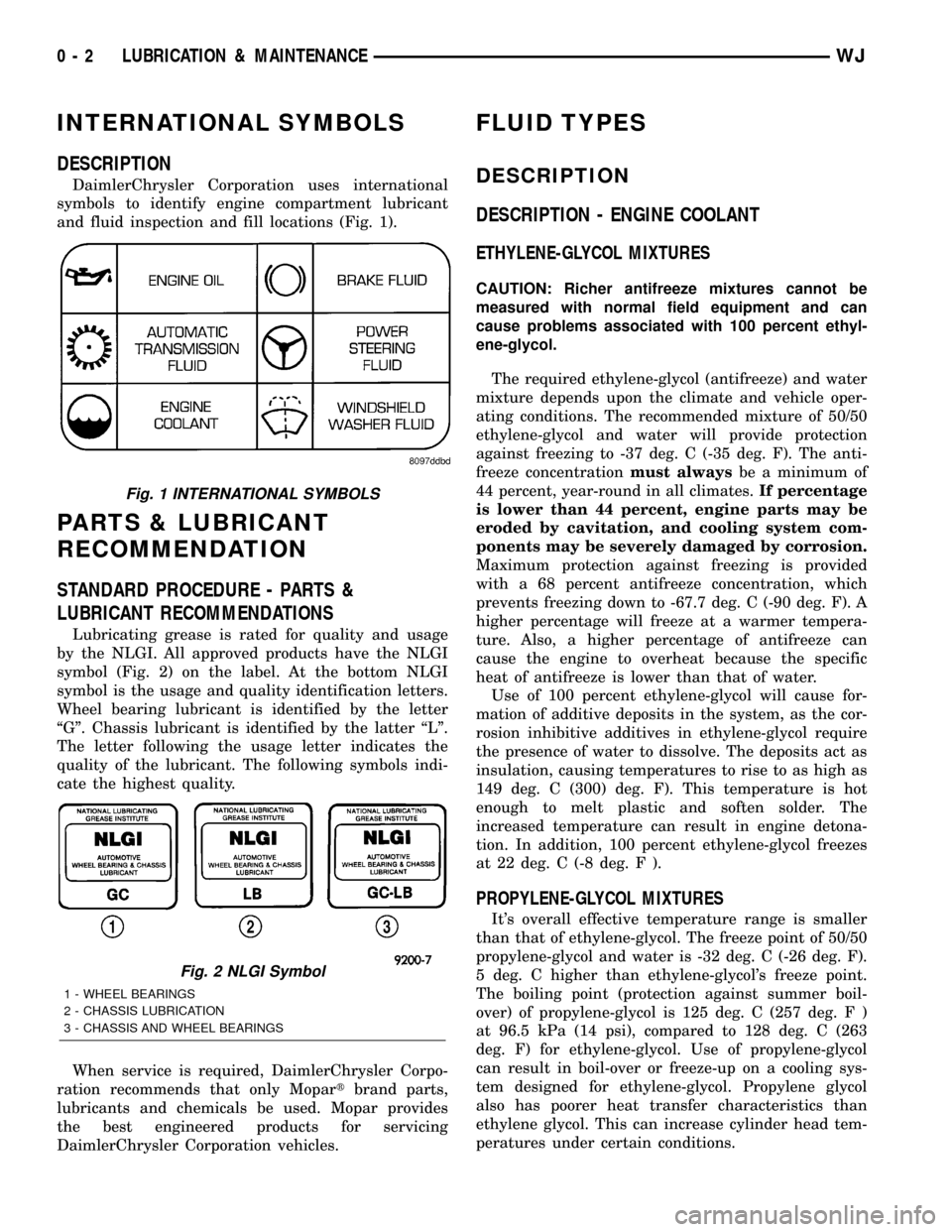 JEEP GRAND CHEROKEE 2002 WJ / 2.G Workshop Manual INTERNATIONAL SYMBOLS
DESCRIPTION
DaimlerChrysler Corporation uses international
symbols to identify engine compartment lubricant
and fluid inspection and fill locations (Fig. 1).
PARTS & LUBRICANT
RE