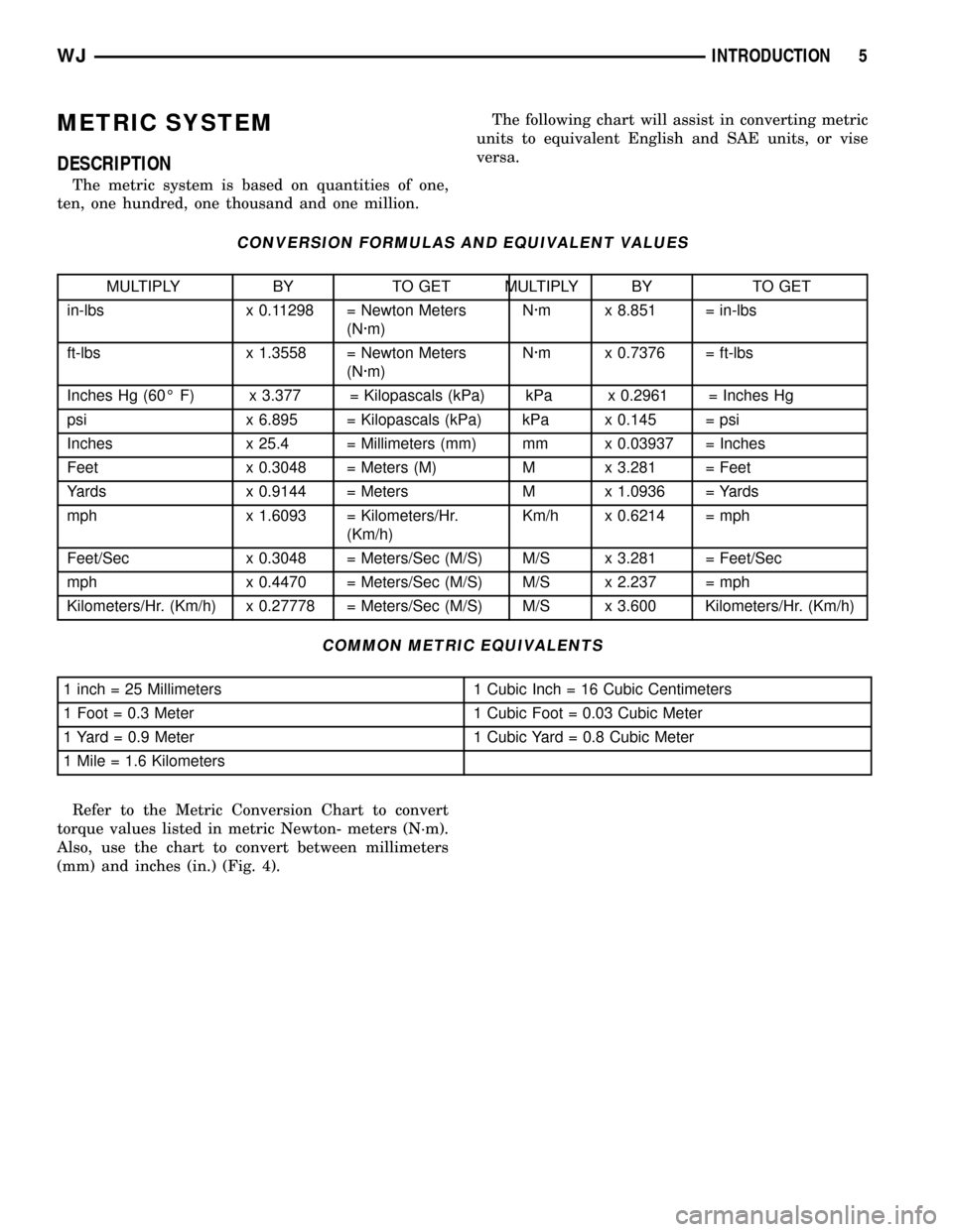 JEEP GRAND CHEROKEE 2002 WJ / 2.G Workshop Manual METRIC SYSTEM
DESCRIPTION
The metric system is based on quantities of one,
ten, one hundred, one thousand and one million.The following chart will assist in converting metric
units to equivalent Engli