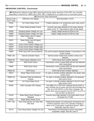 Page 1715