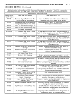 Page 1717