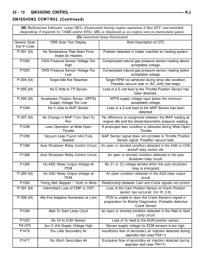 Page 1718