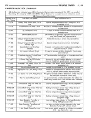 Page 1719