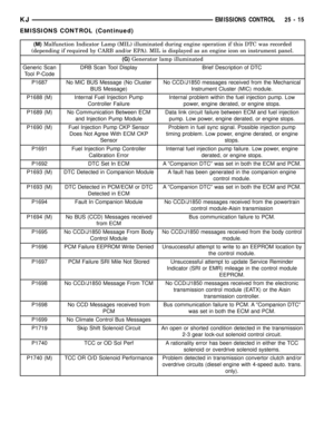 Page 1721