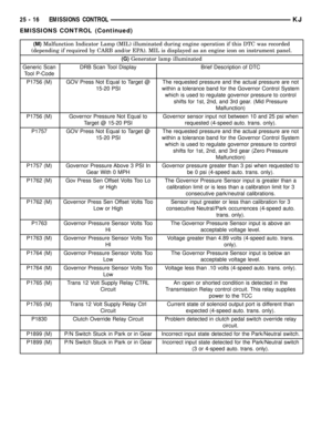 Page 1722
