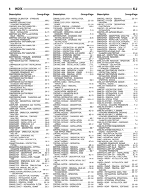 Page 1745