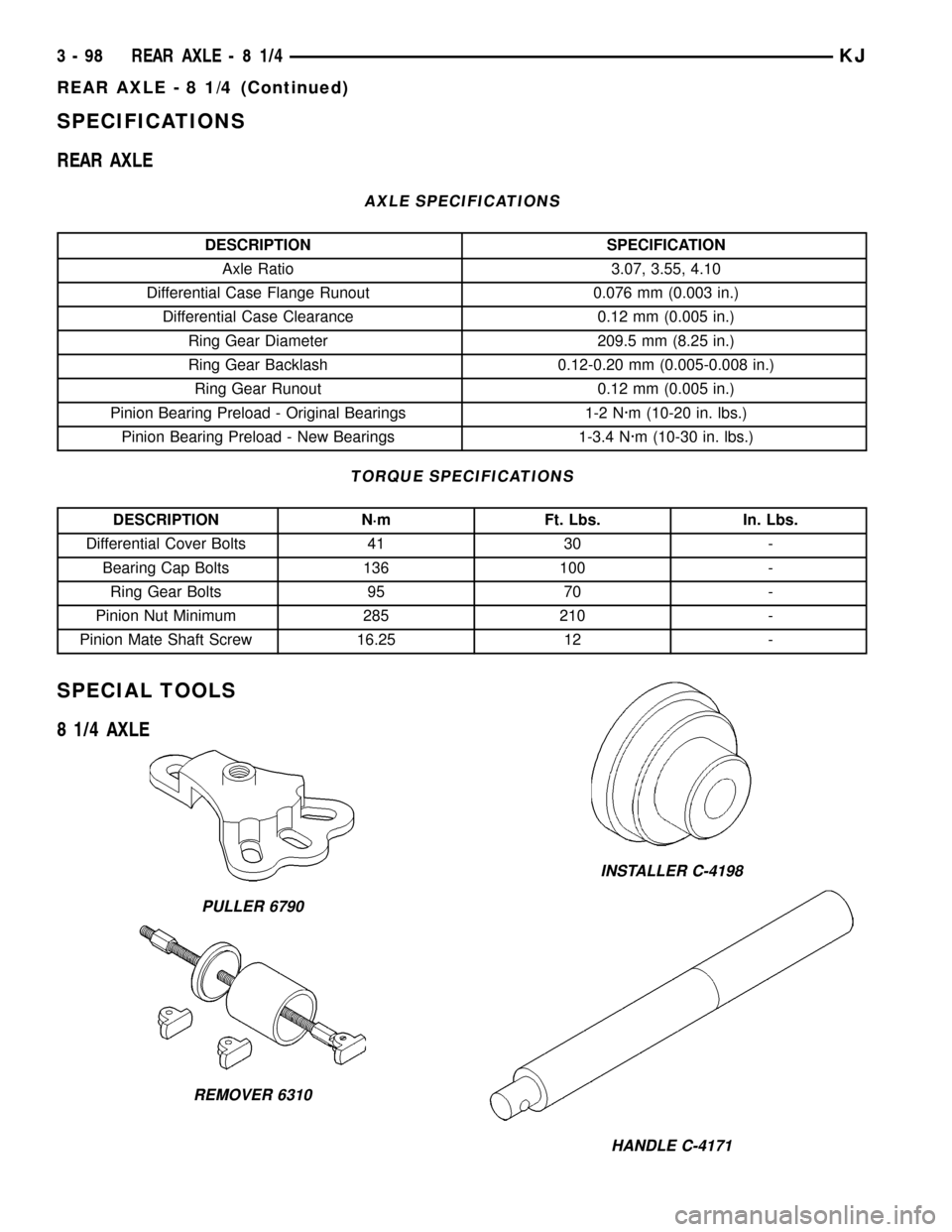 JEEP LIBERTY 2002 KJ / 1.G Workshop Manual SPECIFICATIONS
REAR AXLE
AXLE SPECIFICATIONS
DESCRIPTION SPECIFICATION
Axle Ratio 3.07, 3.55, 4.10
Differential Case Flange Runout 0.076 mm (0.003 in.)
Differential Case Clearance 0.12 mm (0.005 in.)
