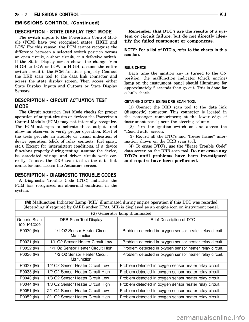 JEEP LIBERTY 2002 KJ / 1.G Workshop Manual DESCRIPTION - STATE DISPLAY TEST MODE
The switch inputs to the Powertrain Control Mod-
ule (PCM) have two recognized states; HIGH and
LOW. For this reason, the PCM cannot recognize the
difference betw