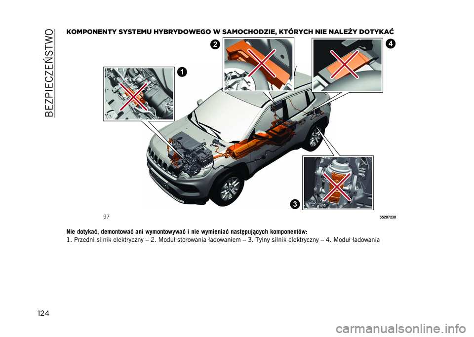JEEP COMPASS 2023  Instrukcja obsługi (in Polish) ��O�9�)��B�9�,�)�9�b�=�?�(�5
�������	������ ������� ����
������� � ��
����������R ����
��� ��� ��
���!� ������
�
�7�U
�O�O�M�L�W�M�N�3
�8�