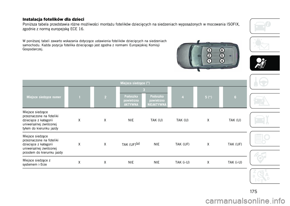 JEEP COMPASS 2023  Instrukcja obsługi (in Polish) ��
�
��/�0�1�-�8�-�<�E�- �I�9�1�%�8�,�;�>�? �*�8�- �*�+�,�%�<�,
����� ��� ����	�� ����	������� ��� ��	 �
�� ������� �
����� � �%���	���
�� ����	���