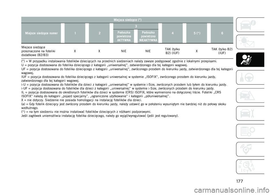 JEEP COMPASS 2023  Instrukcja obsługi (in Polish) ��
�

�=������ ���� ��*�� ���)
�=������ ���� ��*�� ����� �U�M �N
�Q�O ��`�) �P
�	�� �����
������
���� ��9�7�?��8� �	�� �����
������
���