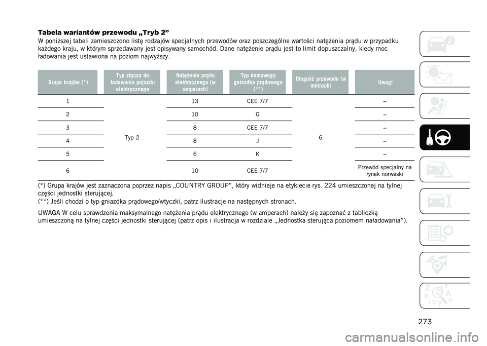 JEEP COMPASS 2023  Instrukcja obsługi (in Polish) ��
�
��-�)�%�8�- �?�-��,�-�/�1�>�? �A��+�%�?�9�*�3 �#���(�) �L�$
�( ����� ���	� ����	�� ���
��	������� ����� �������� ���	�������� ����	�����