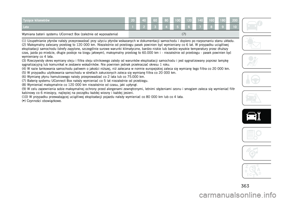 JEEP COMPASS 2023  Instrukcja obsługi (in Polish) ��	�
�7����*�� ���!����
��0��M�L �Q�L �P�L �V�L �U�L�L �U�M�L �U�Q�L �U�P�L �U�V�L �M�L�L
�:��
� �U�M�N�Q�O�P�W�V�X�U�L
�(��
���� ����	��� �����	�
� �+�,����	�� �O