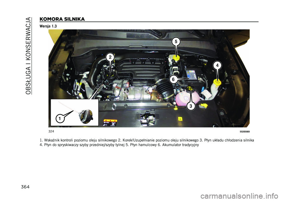 JEEP COMPASS 2023  Instrukcja obsługi (in Polish) ��5�O�=�Q�+�-�C��B��*�5�:�=�9�D�(�C�,��C
��	������
�
 �������
 ������ �U�$�N
�M�;�J
�O�O�M�L�O�X�L�3
�G� �(��
��.���
 �
������� ������
� ���	�� ������
