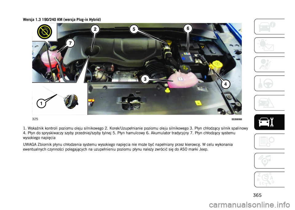 JEEP COMPASS 2023  Instrukcja obsługi (in Polish) ��	�
������ �U�$�N �U�X�L�5�M�Q�L �9�= ������� �	�!���S�� �<����� �)
�M�;�8�O�O�M�L�V�X�X�3
�G� �(��
��.���
 �
������� ������
� ���	�� ������
���	�