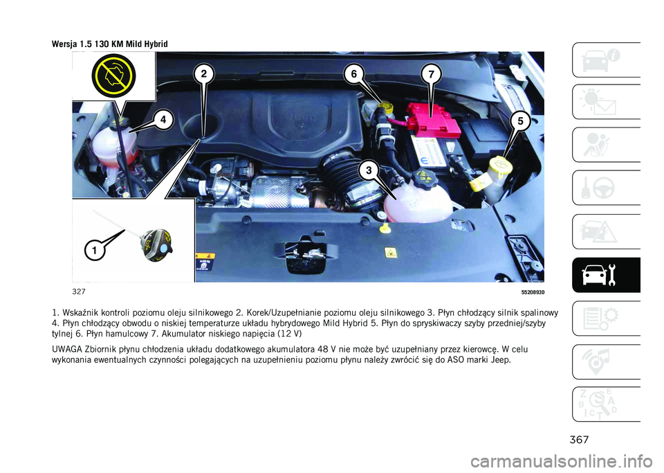 JEEP COMPASS 2023  Instrukcja obsługi (in Polish) ��	�

������ �U�$�O �U�N�L �9�= �=��!�  �<����� 
�M�;�U�O�O�M�L�V�X�N�3
�G� �(��
��.���
 �
������� ������
� ���	�� ������
���	�� �;� �*���	�
�F�+����	�