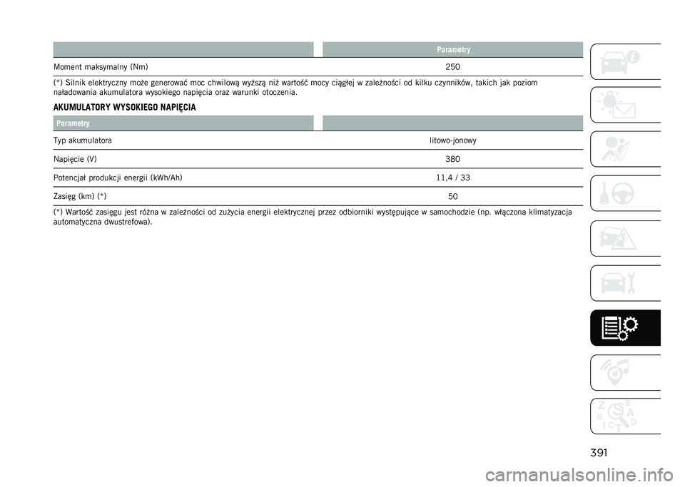 JEEP COMPASS 2023  Instrukcja obsługi (in Polish) ���
�	������
��
�K��
�	�� �
��
���
���� �3�:�
�6 �;�8�A
�3�j�6 �=�����
 �	��	�
������� �
�� �	 ��	��	�����" �
�� ��������& ��� ���& ���  �����