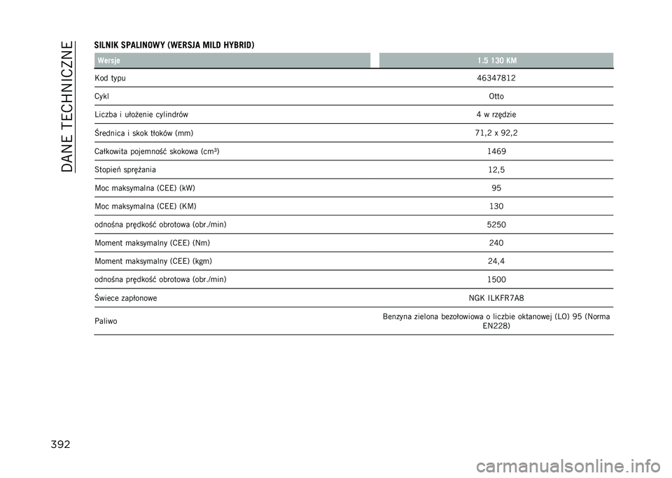 JEEP COMPASS 2023  Instrukcja obsługi (in Polish) ��E�C�:�9��?�9�,�L�:�B�,�)�:�9
����
���:�8��9 ��	��:��8�6��? ���1�;��"� �=��:�3 �<�?�F�;��3�)
������ �U�$�O �U�N�L �9�=
�*�� ���� �J�T�M�J�U�<�G�;
�,��
� �5���
�4�
