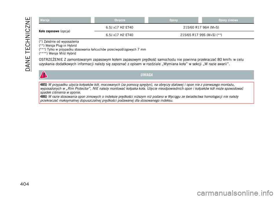 JEEP COMPASS 2023  Instrukcja obsługi (in Polish) ��E�C�:�9��?�9�,�L�:�B�,�)�:�9
���
�������6���-���
�6�����6���� ������
�9��� �������� �3������6 �T��8� �[�G�U �L�; �9�?�J�A
�;�G�8�F�T�A �D�G�U �7�T�L �