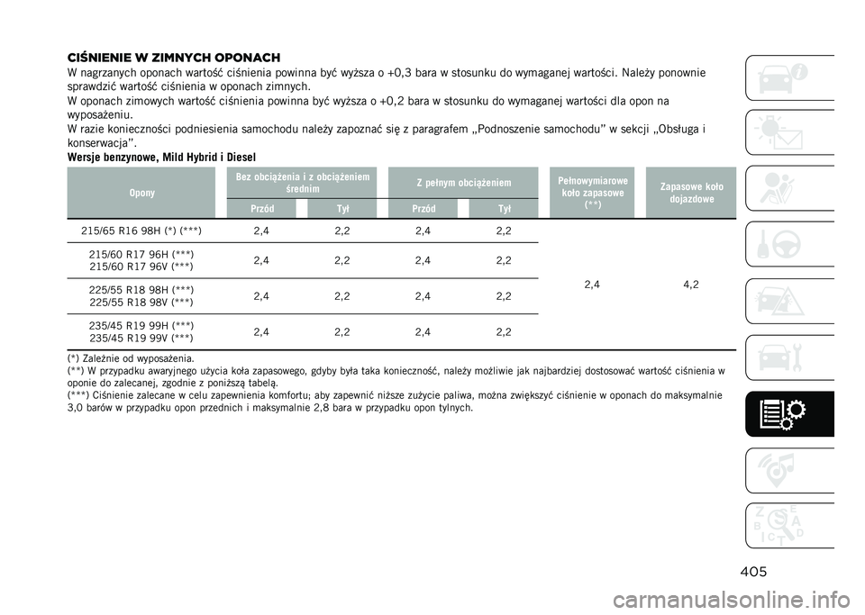 JEEP COMPASS 2023  Instrukcja obsługi (in Polish) ���
���5������ � ������� ��	���
��
�( ���������� ������� �������" ������	��� ������� ���" ��� ��� � �^�A��M ���� � �����