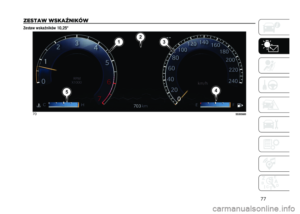 JEEP COMPASS 2023  Instrukcja obsługi (in Polish) �
�

�����
� ����
������
�B���
�� �����2����0� �U�L��M�O�\
1
2
3
45
�U�A�O�O�M�L�O�P�V�3 