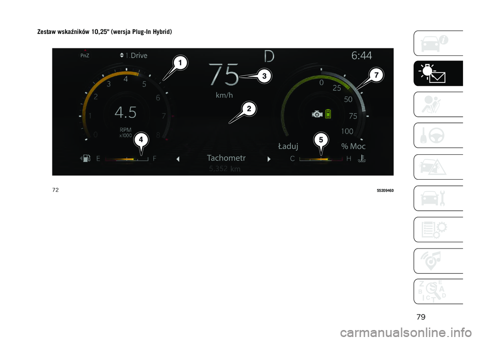 JEEP COMPASS 2023  Instrukcja obsługi (in Polish) �
�
�B���
�� �����2����0� �U�L��M�O�\ ������� �	�!���S�� �<����� �)
�U�;�O�O�M�L�X�Q�P�3 