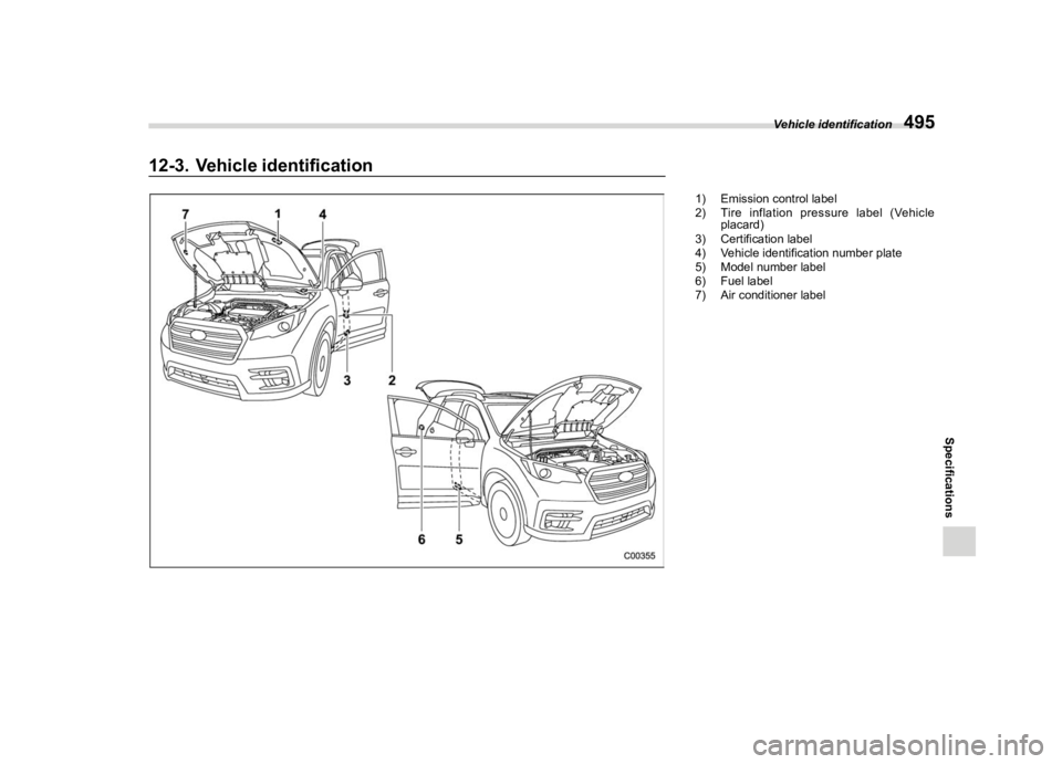 SUBARU ASCENT 2022  Owners Manual �������
