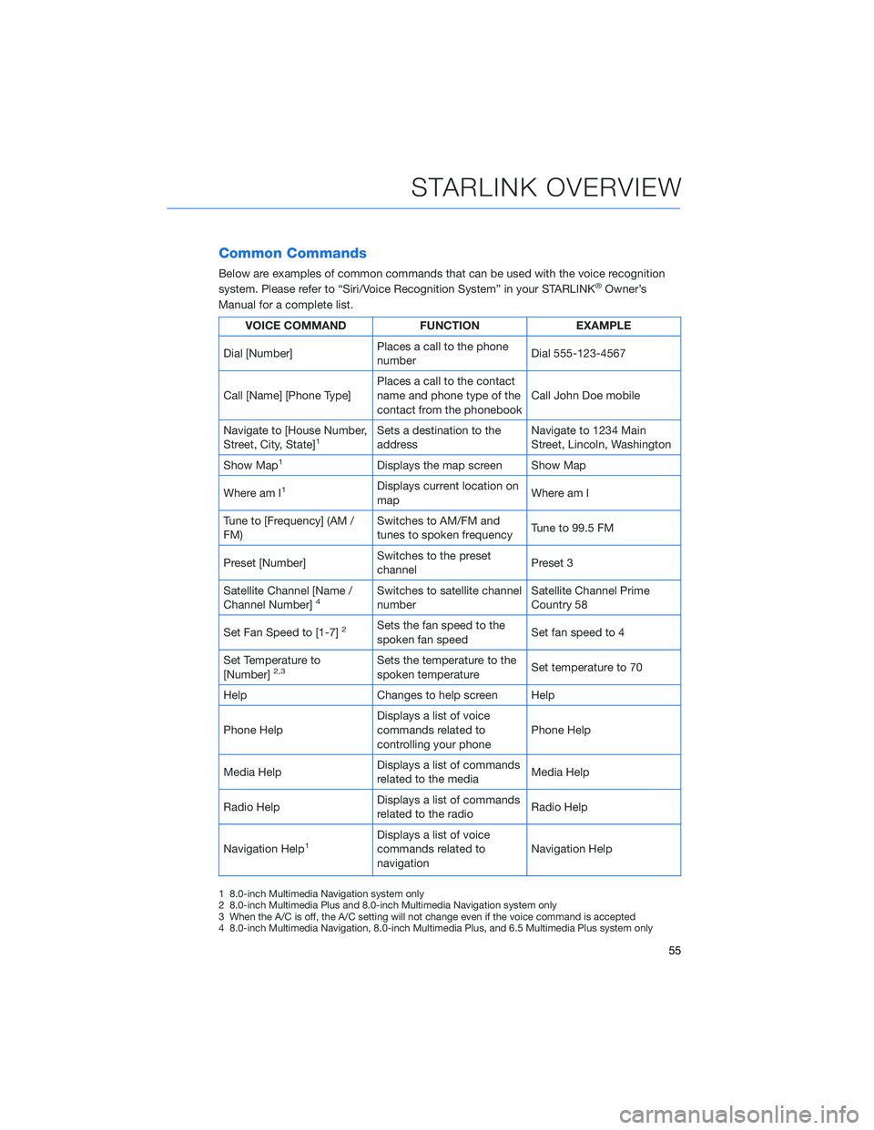 SUBARU CROSSTREK 2022 Getting Started Guide Common Commands
Below are examples of common commands that can be used with the voice recognition
system. Please refer to “Siri/Voice Recognition System” in your STARLINK®Owner’s
Manual for a c SUBARU CROSSTREK 2022 Getting Started Guide Common Commands
Below are examples of common commands that can be used with the voice recognition
system. Please refer to “Siri/Voice Recognition System” in your STARLINK®Owner’s
Manual for a c